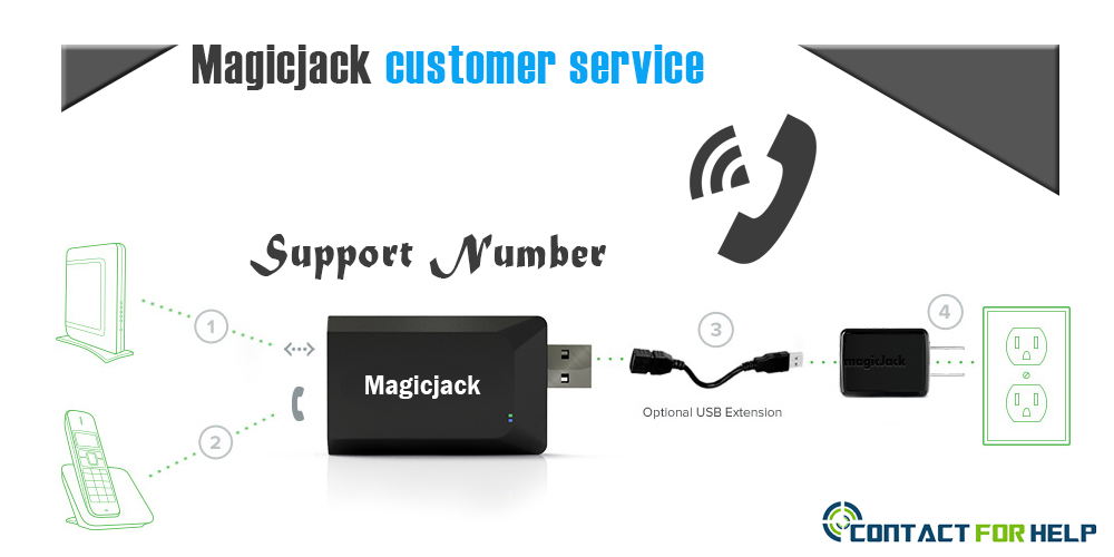 Magicjack Customer Service