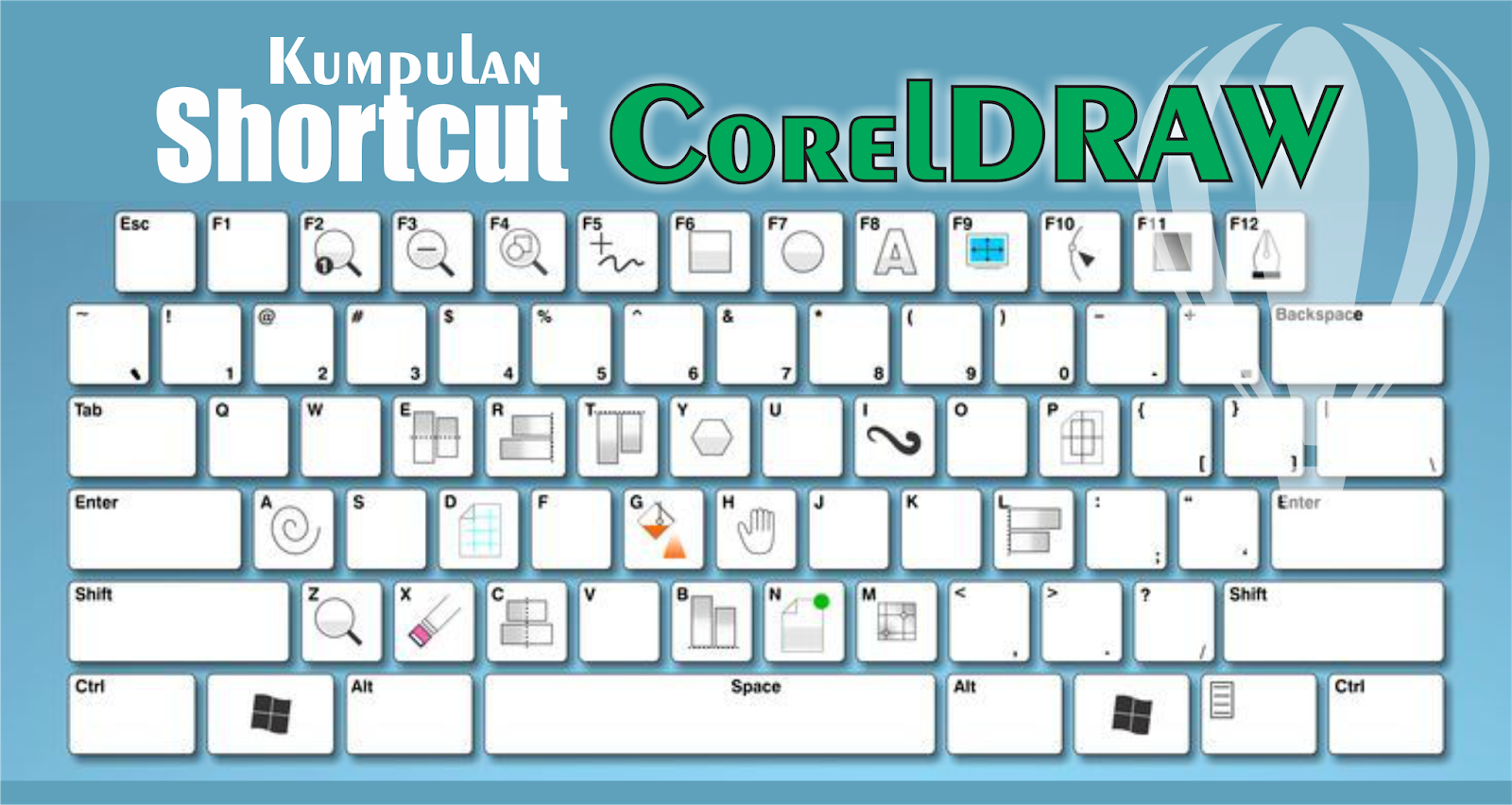 coreldraw 2017 download shortcut