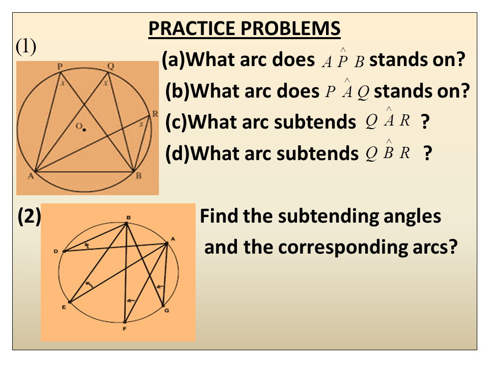 Math 10: CHAPTER 3: ANGLES IN A CIRCLE
