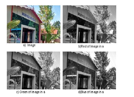 Lessons on C Programming: Image Processing
