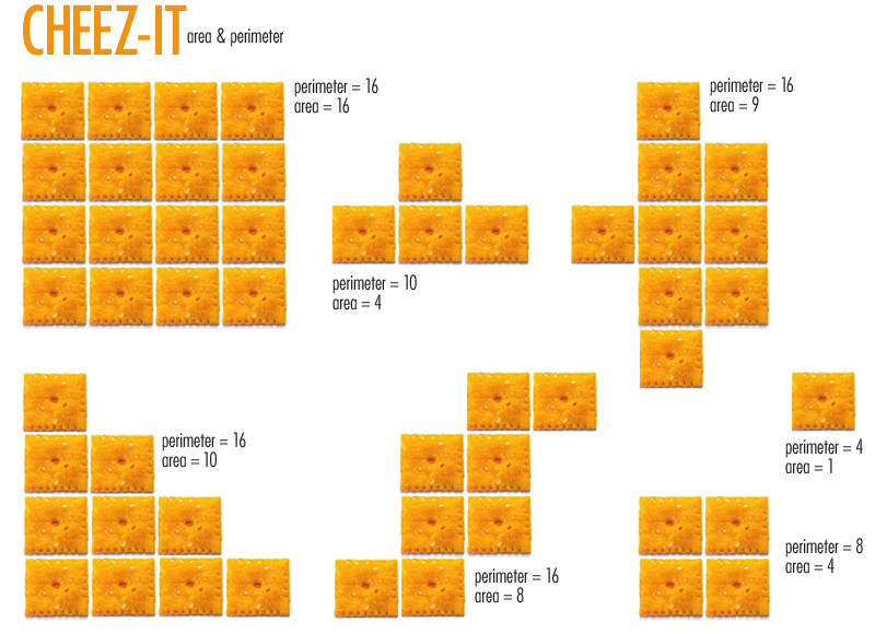 E is for Explore! CHEEZIT Area & Perimeter