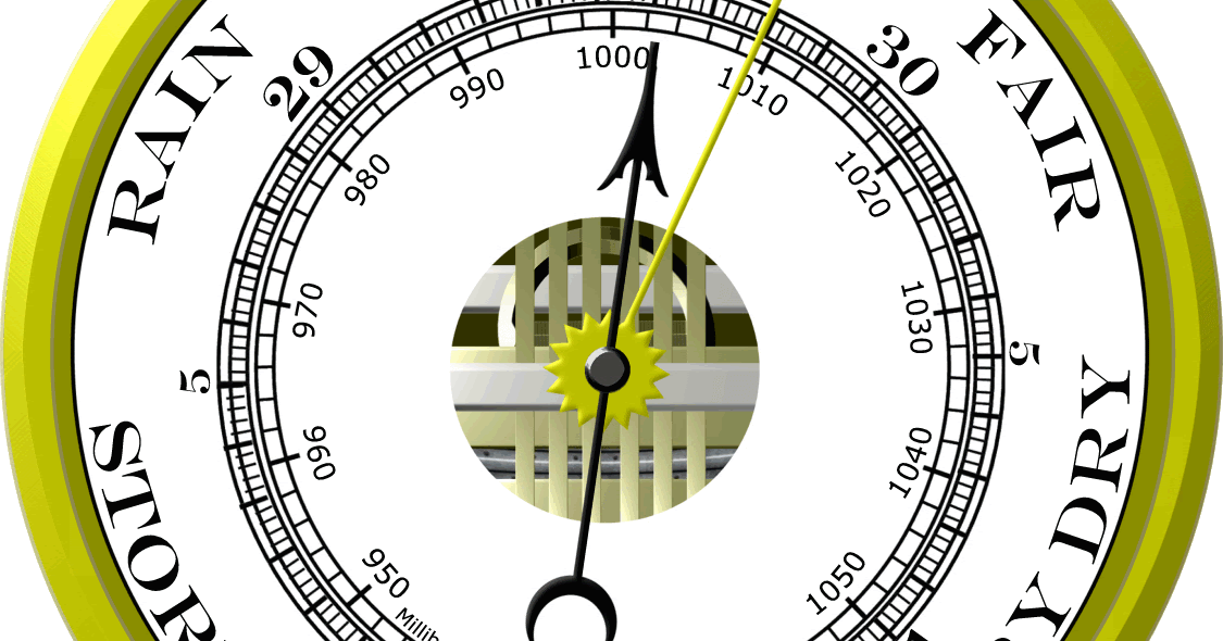 Geography of Climate and Weather Barometers
