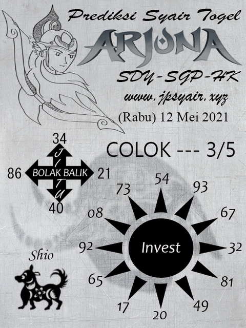 PREDIKSI SYDNEY COJEEL