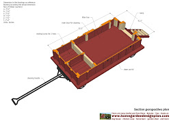 plans chicken tractor coop construction detailed building t100 chiken build