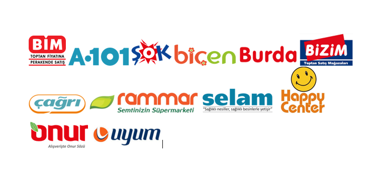 Biz Tercihlerimizden İbaretiz! Türk Malı Ürün Listesi