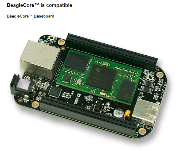 在 Kickstarter 上募資的 BeagleCore，數位時代翻攝