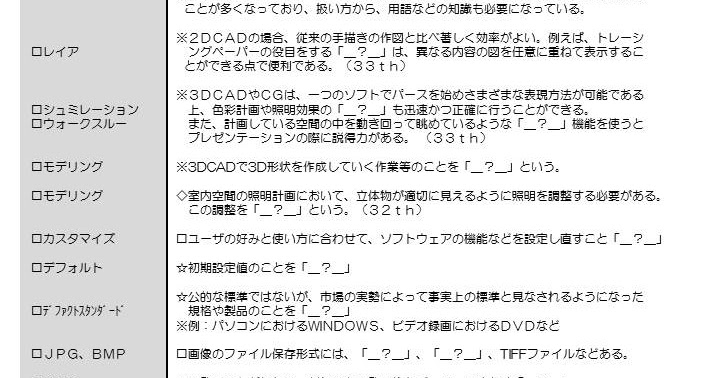 Interior Design Nature IC3447 コンピュータ用語（CAD等）