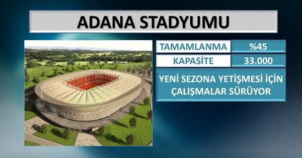 Adana Demirspor Blogu YENİ ADANA STADYUMU KONUSUNDA