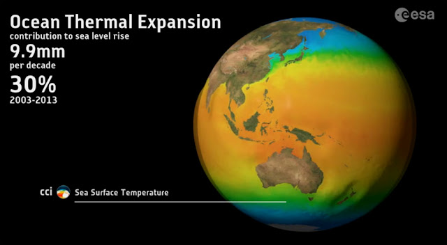 Expansão térmica dos oceanos