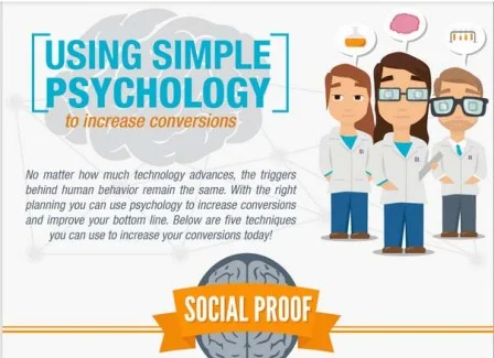 The Psychology of Conversions : eAskme