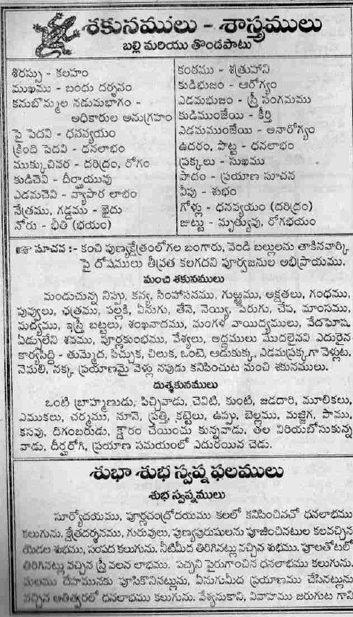 good morning images in telugu