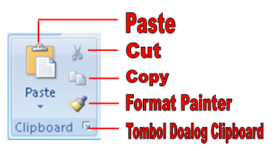 Fungsi Ikon Copy Adalah Studi Indonesia