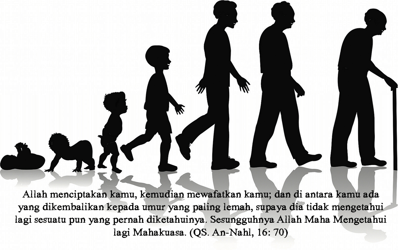 Konsep Dasar dan Teori Perkembangan RANGGUN PASESER