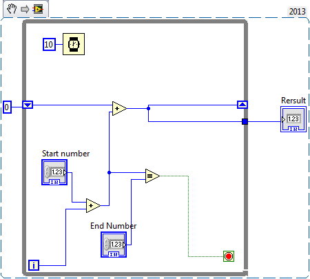 Tech Lab: Experiment 1: Hands on with LabVIEW Software.
