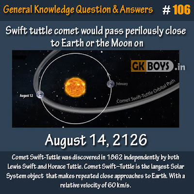 Swift tuttle comet would pass perilously close to Earth or the Moon on