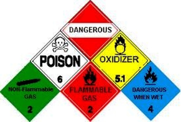 Dangerous when was. Oxidizer. dangerous when wet.