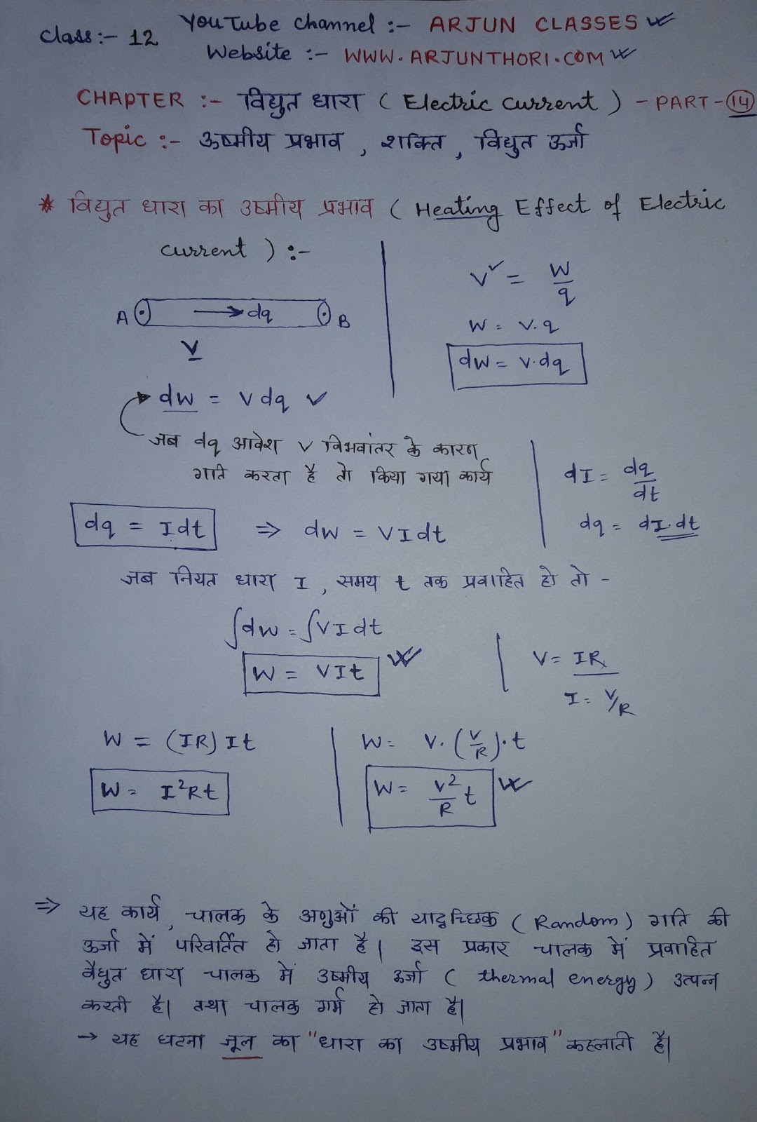 heating effect of electric current 