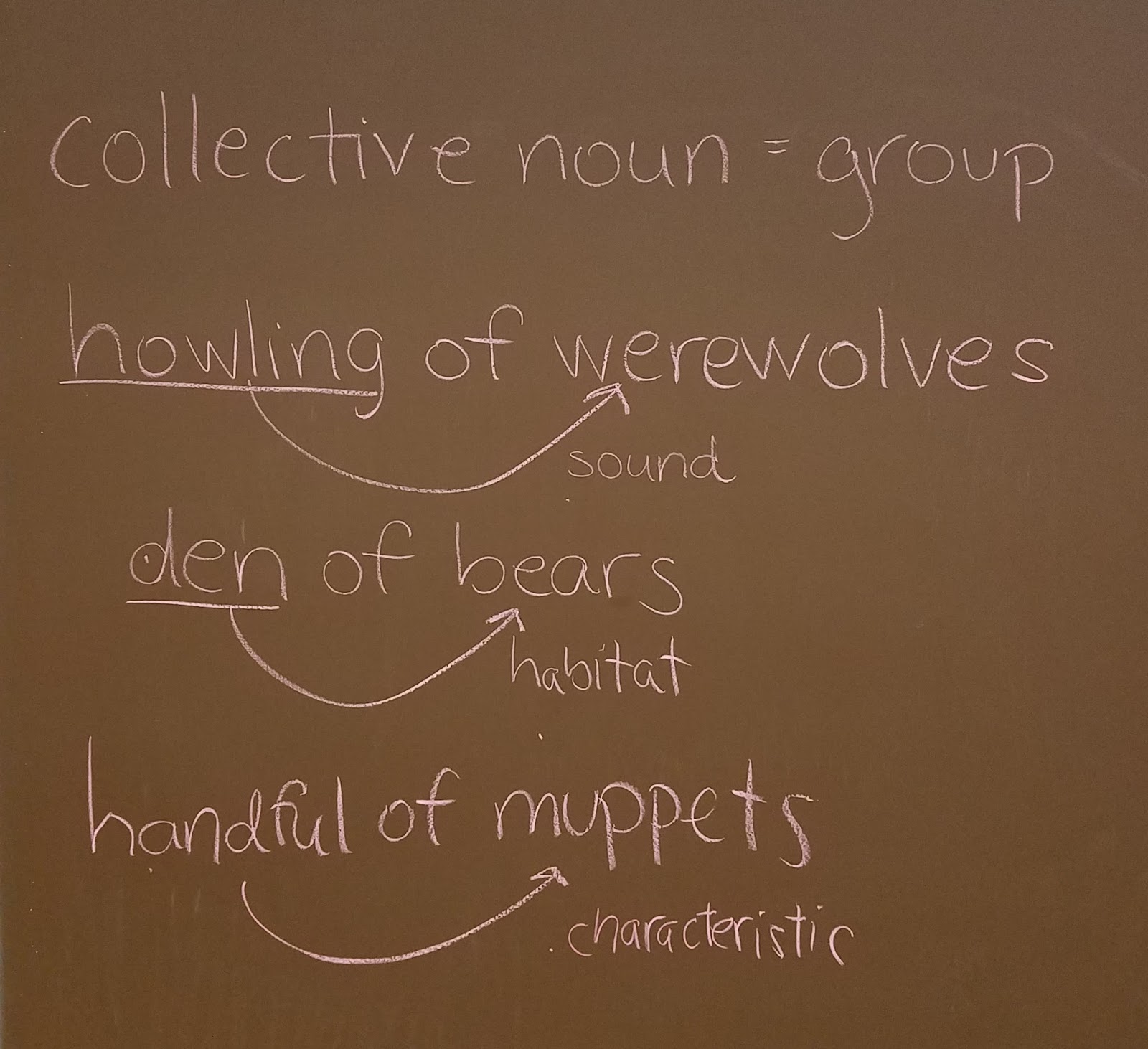 Oak Lawn Library GoingsOn Room 15 Collective Nouns
