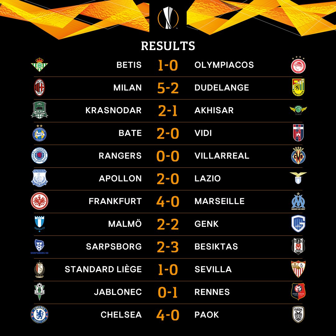 result uefa 2018