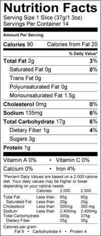 bread nutrition multigrain gluten chicken pulled facts ingredients information review bbq rudi rudis kingsford