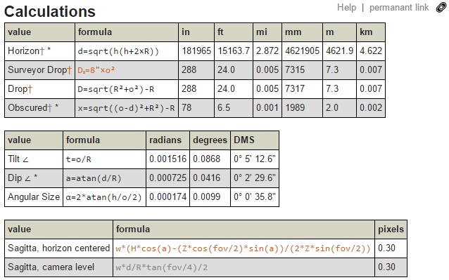 horizon line calculator horizon line calculator