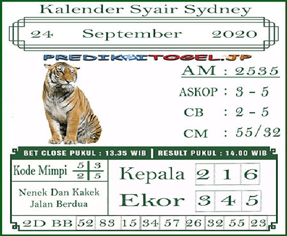 PREDIKSI SIDNEY