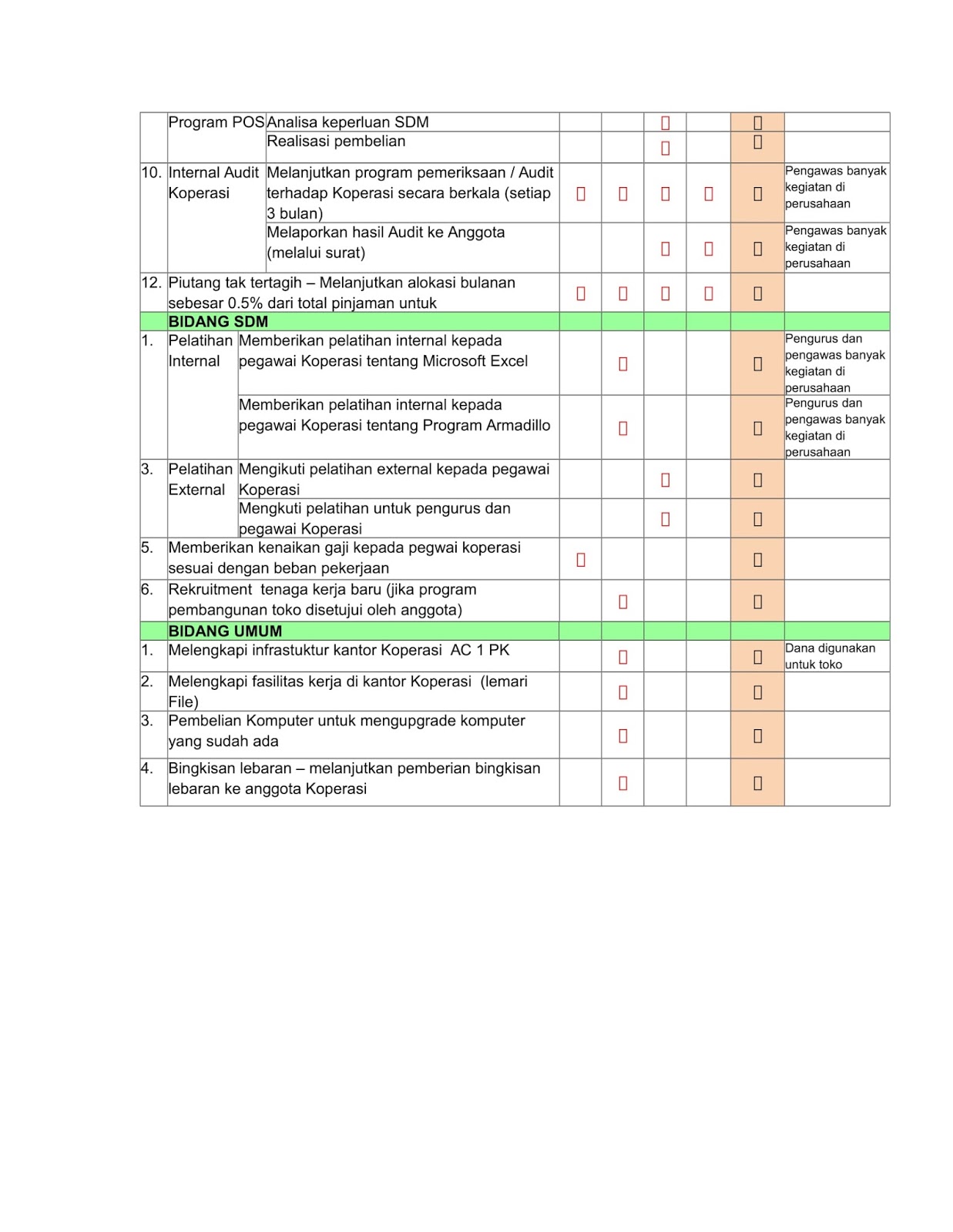 Contoh Laporan Rapat Anggota Tahunan Koperasi Simpan