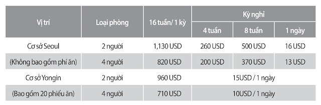 Ký túc xá đại học Myongji Hàn Quốc