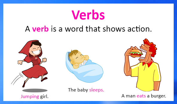 Verb: Definition and Examples ~ Educational Tips
