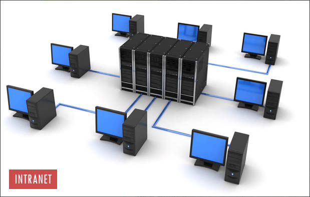 Perbedaan Internet dan Intranet Perbedaan Internet dan Intranet