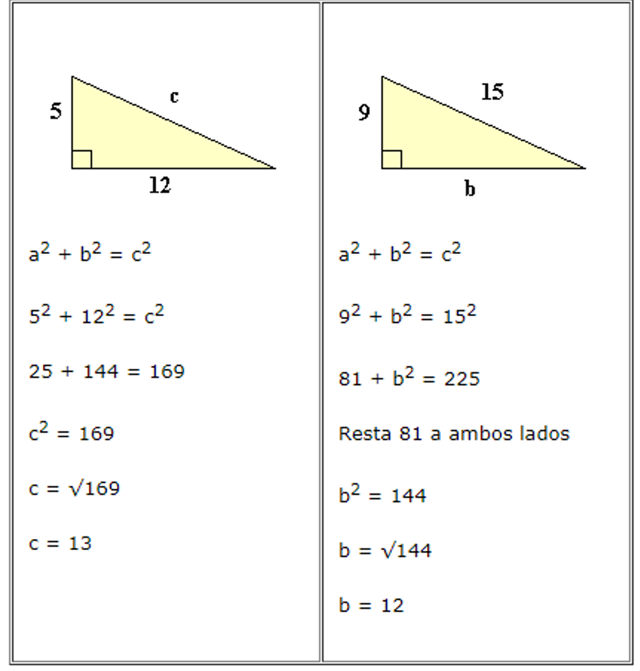 Trigonometría By V Teorema De Pitágoras