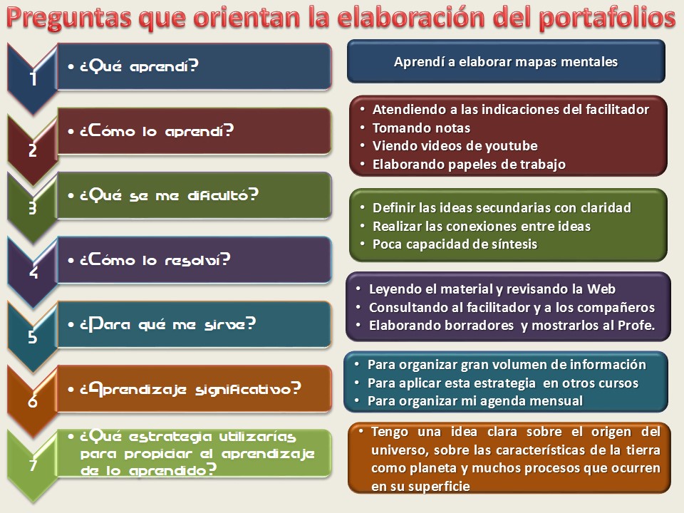 preguntas sobre geografia de venezuela geograf 237 a de venezuela preguntas sobre geografia de venezuela geograf 237 a de venezuela