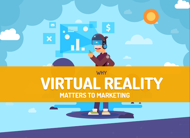 Why Virtual Reality Matters to Marketing (infographic)