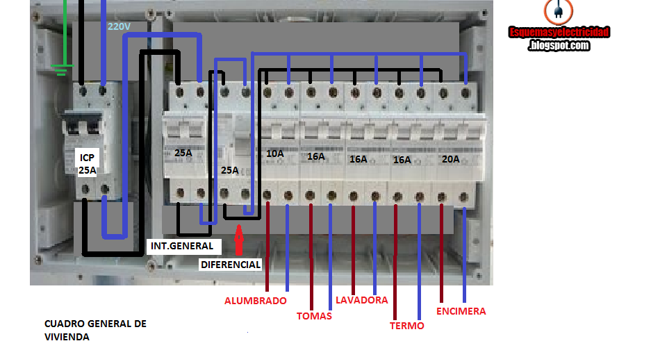 cuadro general de vivienda ~ Esquemas eléctricos
