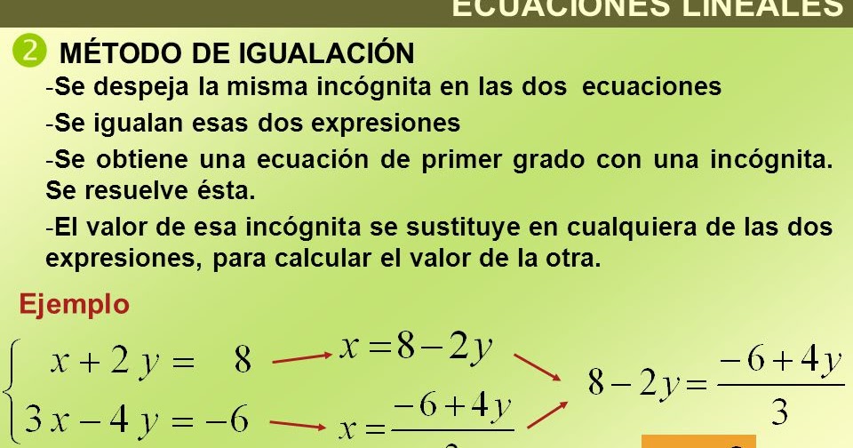 Como se hacen las ecuaciones