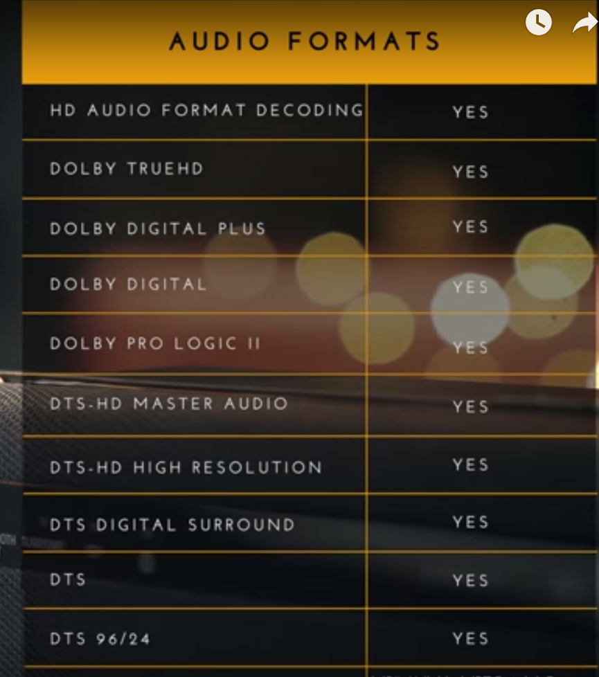 yamaha yas 706 price