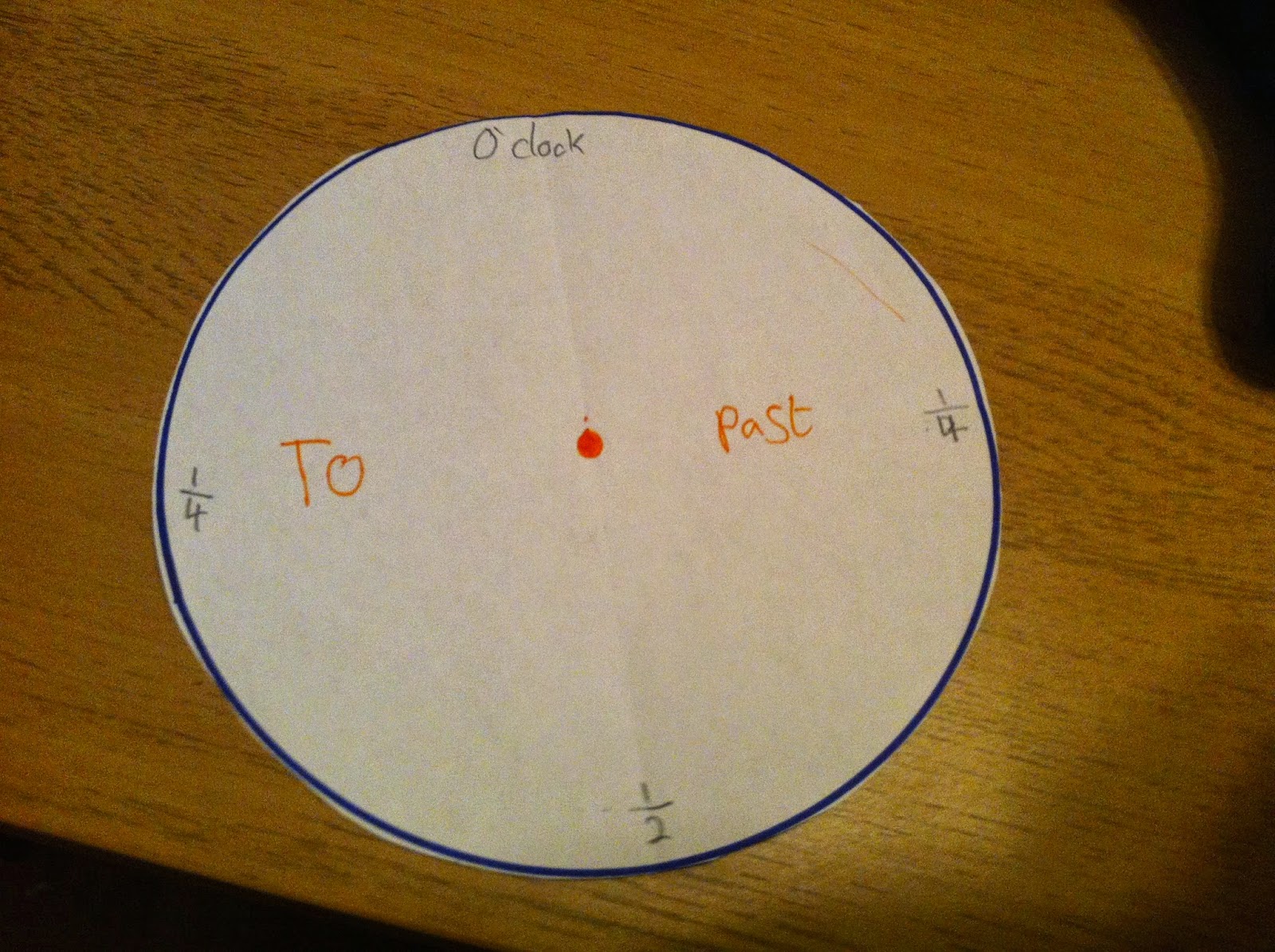 Teaching Time Irish Primary Teacher