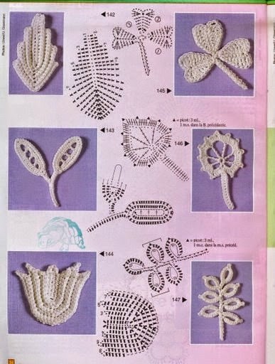 Patrones de flores y hojas tejidas - crochet irlandés | Todo crochet