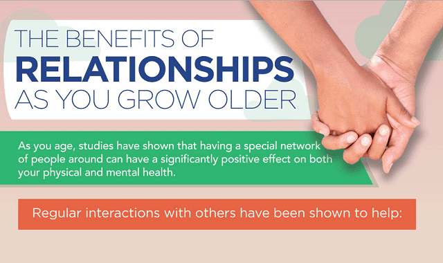 Image: The Benefits Of Being In A Relationship As You Grow Older