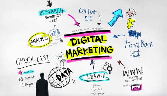 Apa Itu Digital Marketing ? BELAJAR MARKETING