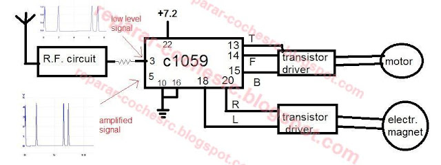 esquema electrico Nikko Super Fox