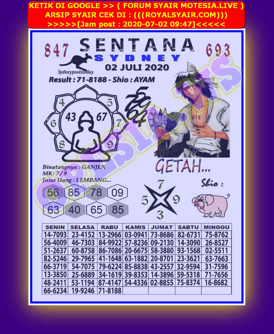 1 New Message Kode Syair Sydney 2 Juli 2020 Forum Syair Togel Hongkong Singapura Sydney