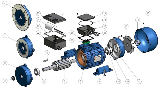 Spare parts list. Electric Motor components. Rubbee — электрический двигатель. Electric Motor shaft. Gb755-2008 электродвигатель запчасти.
