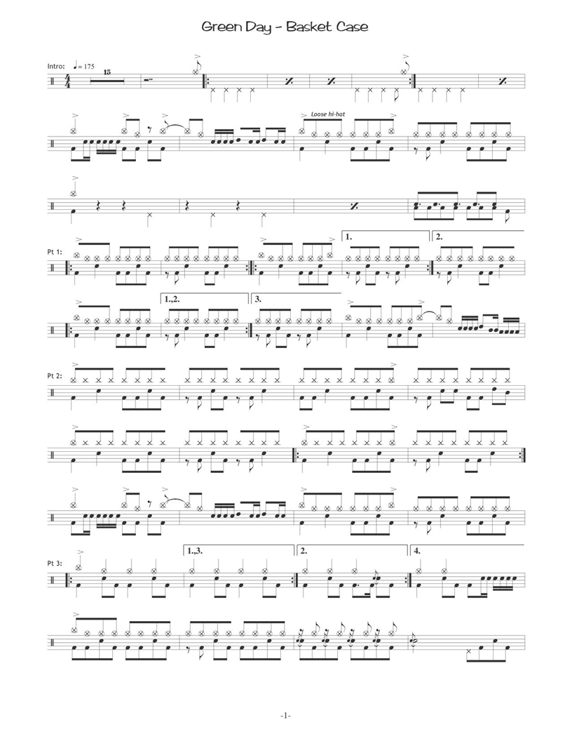 Green Day Basket Case Partituras para Batería