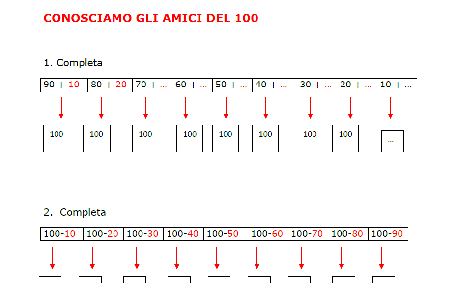 Guamodi Scuola Giugno 16