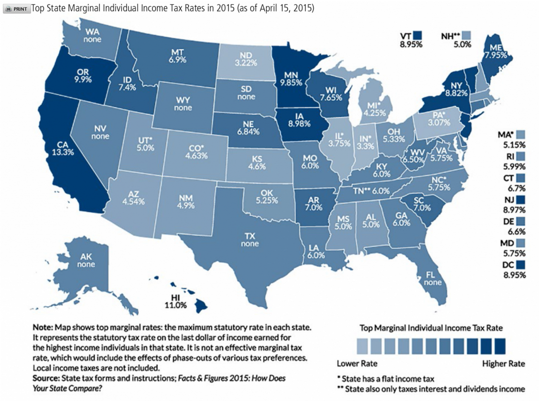 States Giving Tax Rebates