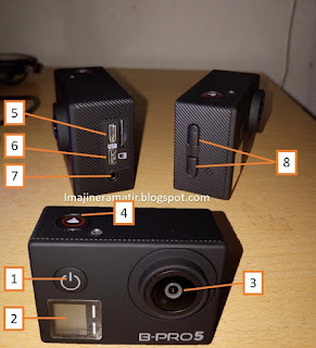  Action camera ialah jenis kamera yang dipakai untuk mendokumentasikan acara Review: BRICA B-PRO 5 Alpha Edition Mark II