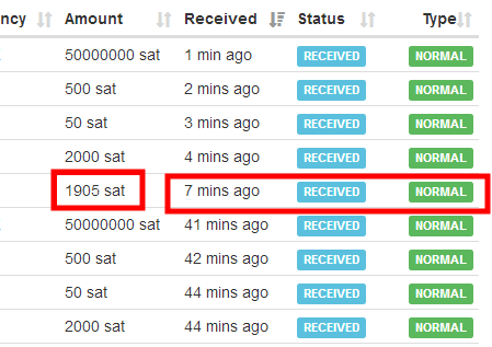 Программа лояльности холидей инн. Status received. Trojan packed themida как удалить. Received the status of. V status.