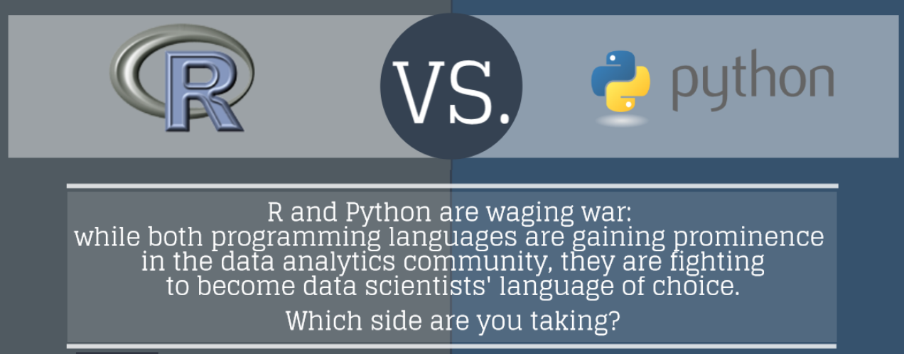 architecture.yp: R vs Python