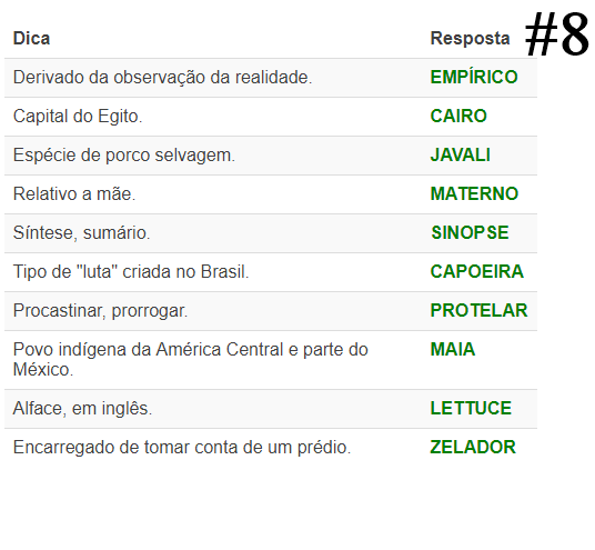 Dicas #174 - Palavras Quebradas - Racha Cuca